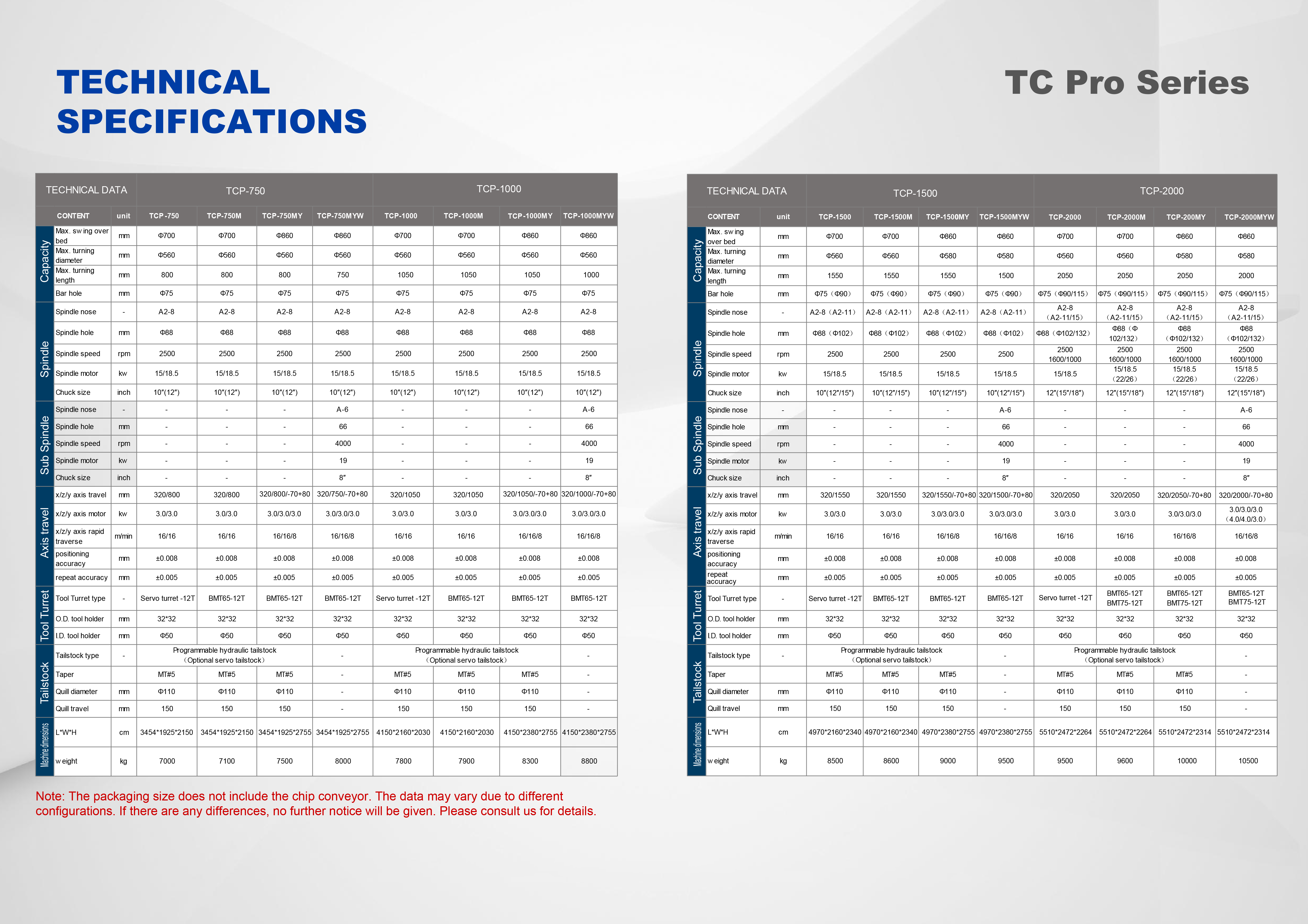 TCP英文-15.png